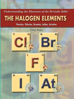 cover image of The Halogen Elements